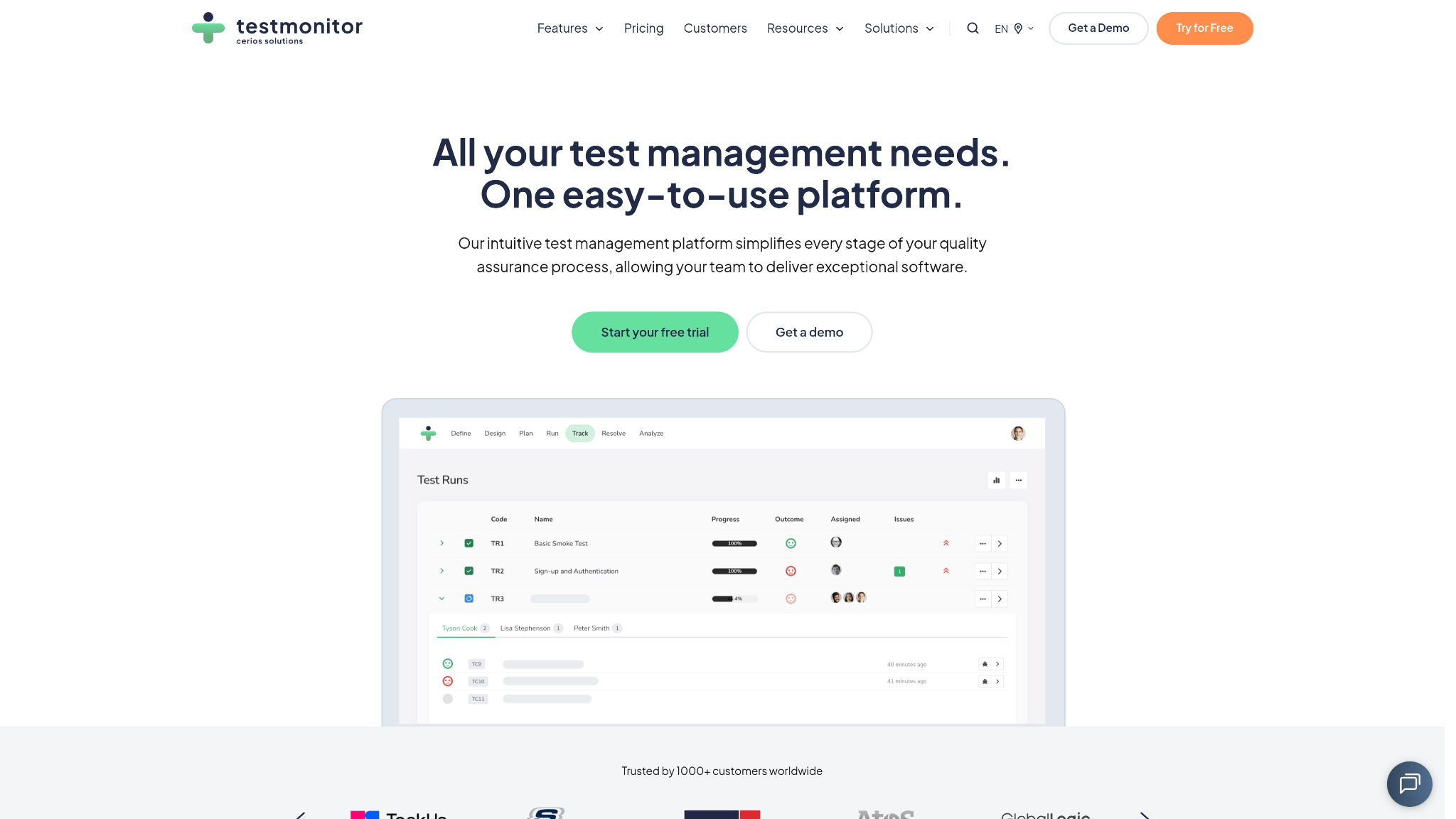 TestMonitor
